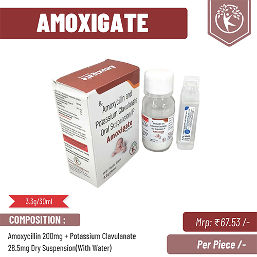 AMOXIGATE